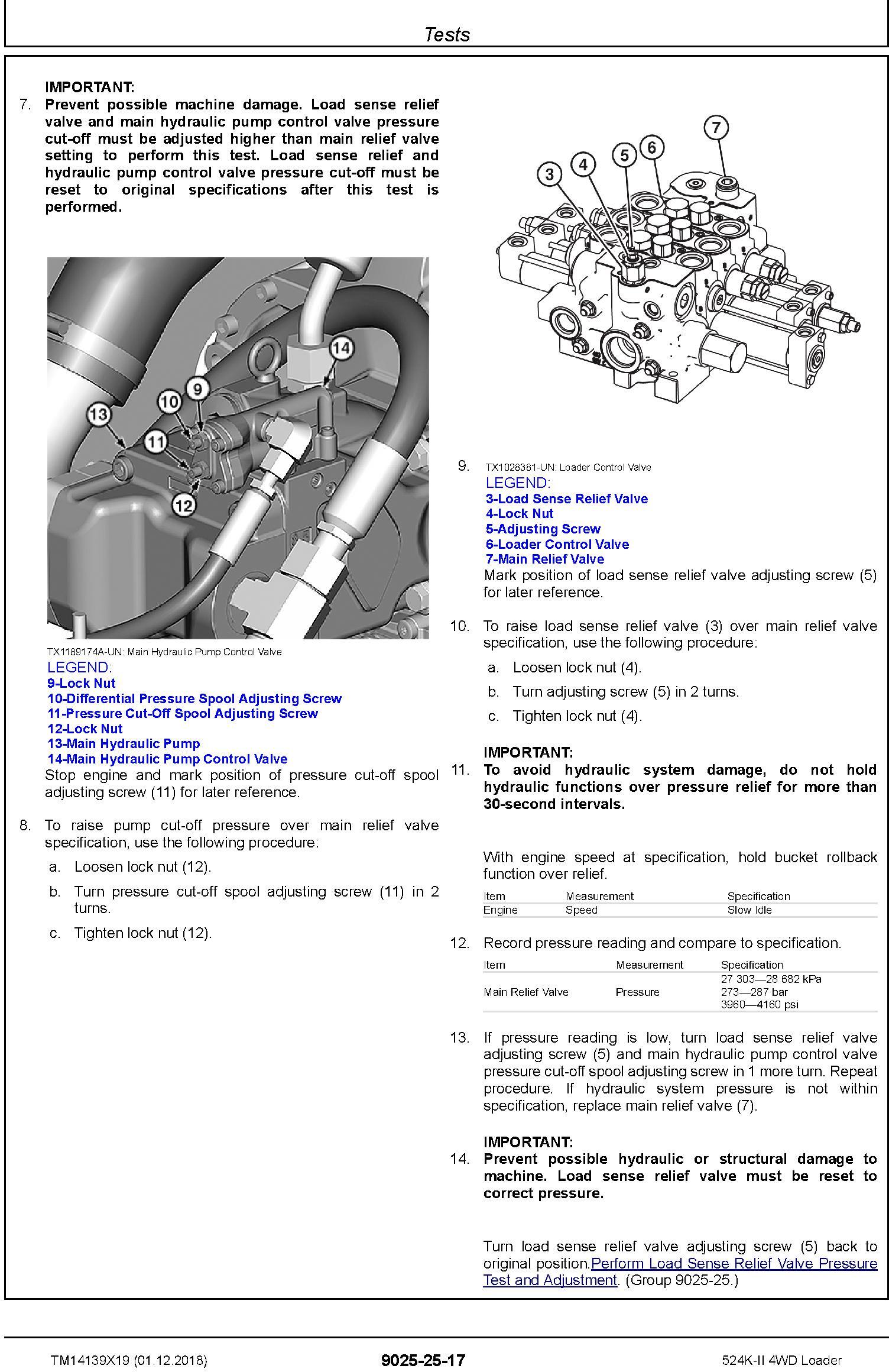 John Deere 524K-II (SN. D677549-) 4WD Loader Operation & Test Technical Service Manual (TM14139X19) - 3