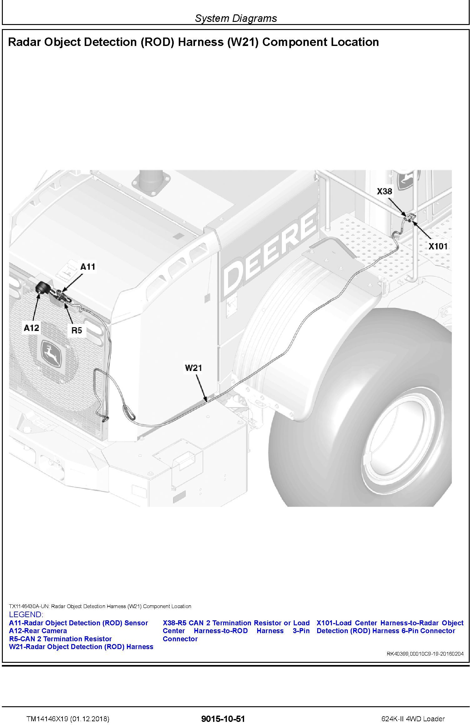 John Deere 624K-II (SN. F677549-) 4WD Loader Operation & Test Technical Service Manual (TM14146X19) - 1