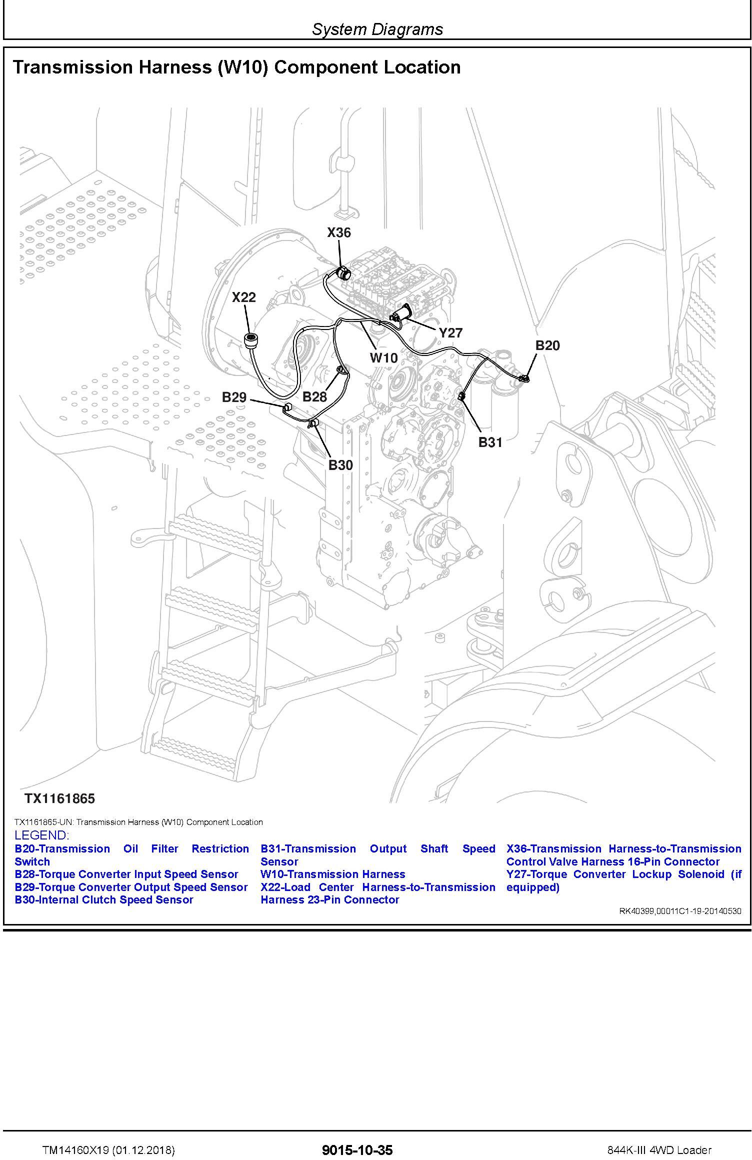 John Deere 844K-III (SN. D677782-) 4WD Loader Operation & Test Technical Service Manual (TM14160X19) - 1