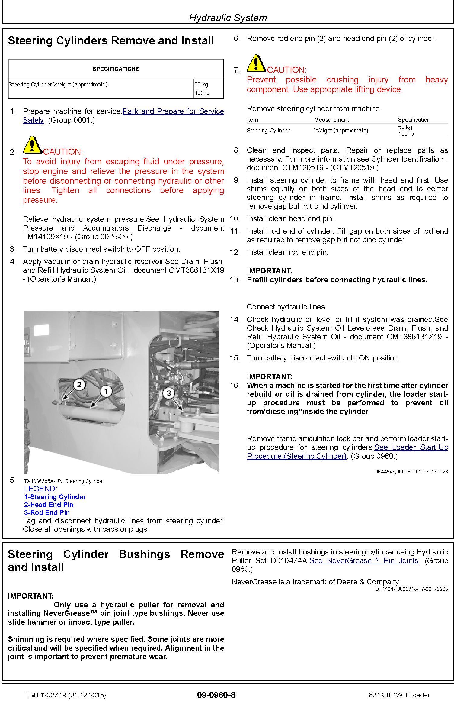 John Deere 624K-II (SN. C001001-; D001001-) 4WD Loader Repair Technical Service Manual (TM14202X19) - 1