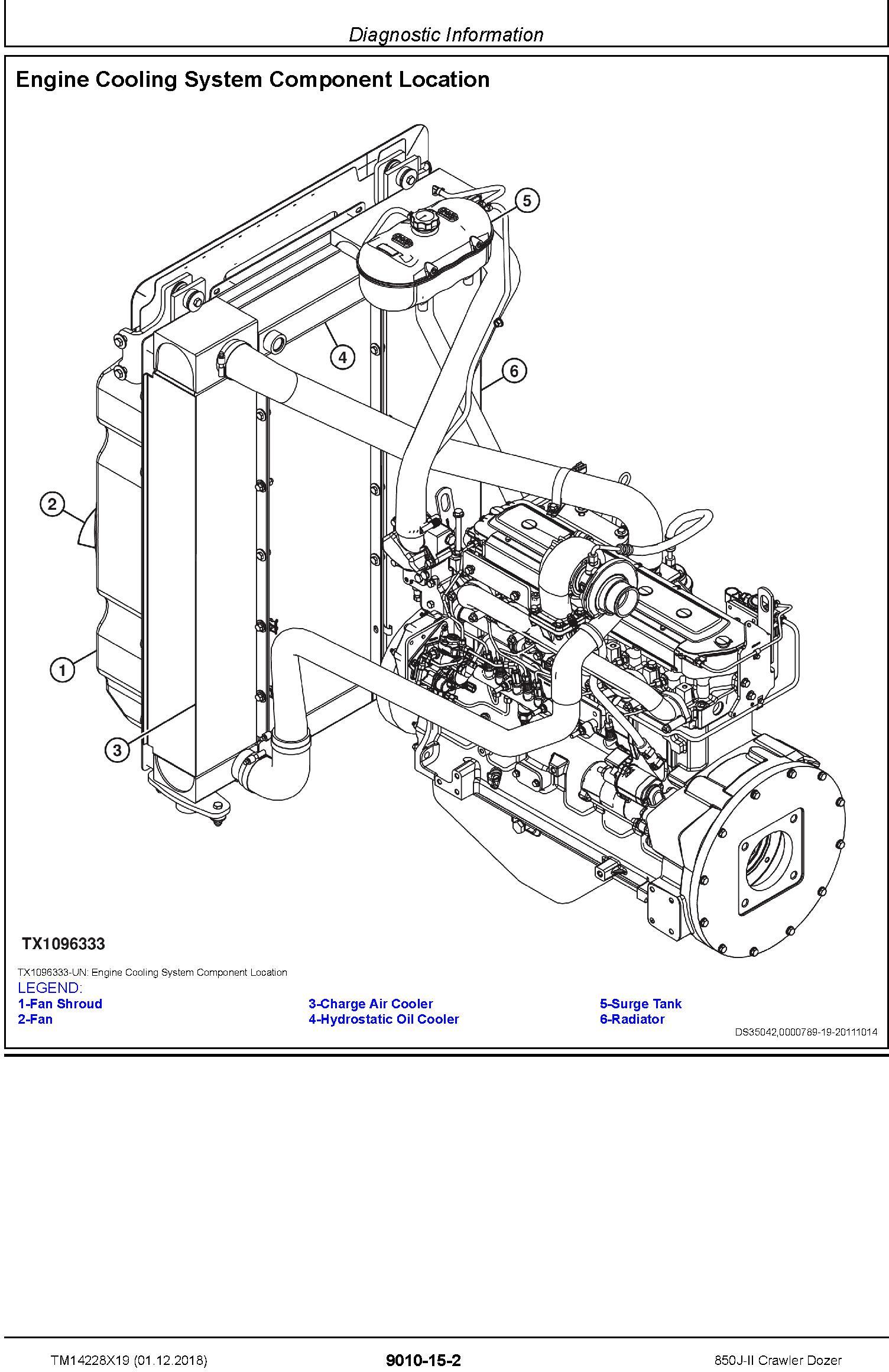 John Deere 850J-II (SN. C306799-354851) Crawler Dozer Operation & Test Technical Manual (TM14228X19) - 1