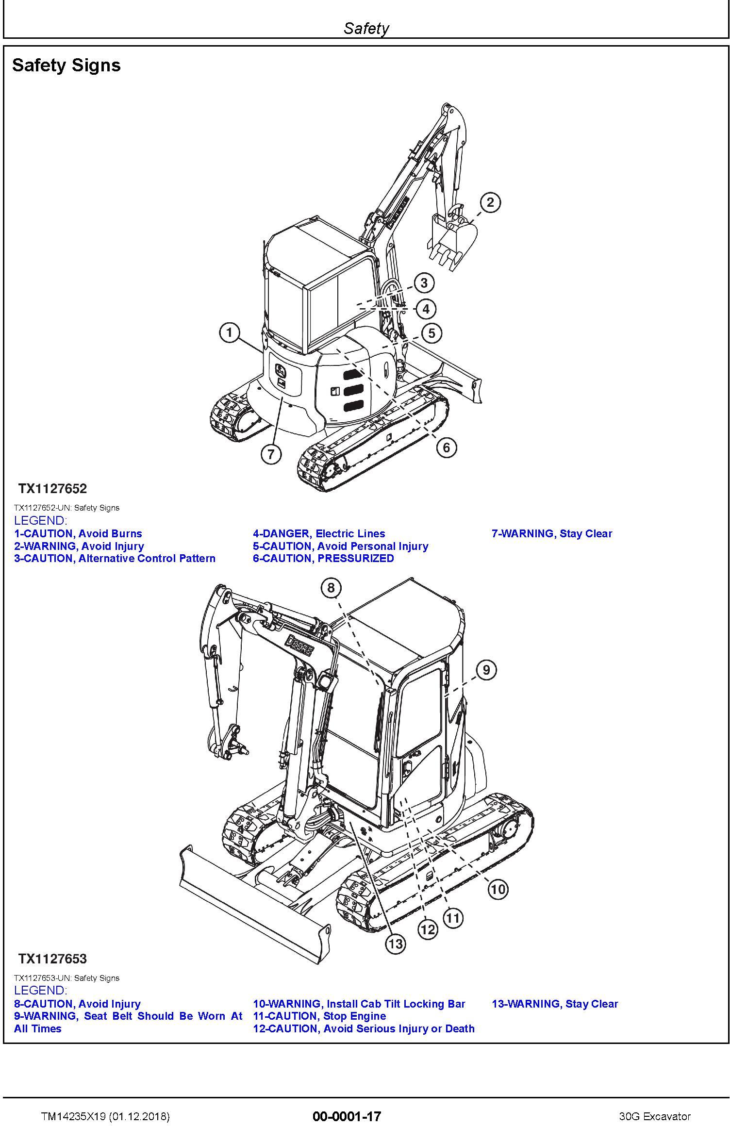 John Deere 30G (SN.from K265001) Excavator Service Repair Technical Manual (TM14235X19) - 1