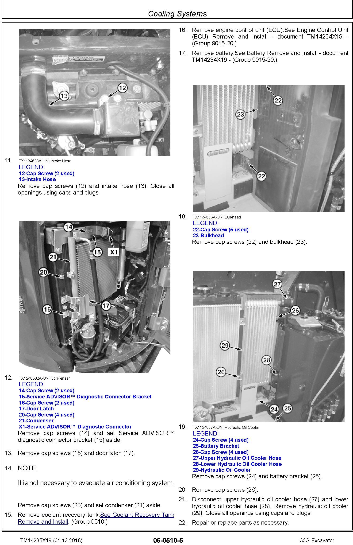 John Deere 30G (SN.from K265001) Excavator Service Repair Technical Manual (TM14235X19) - 3