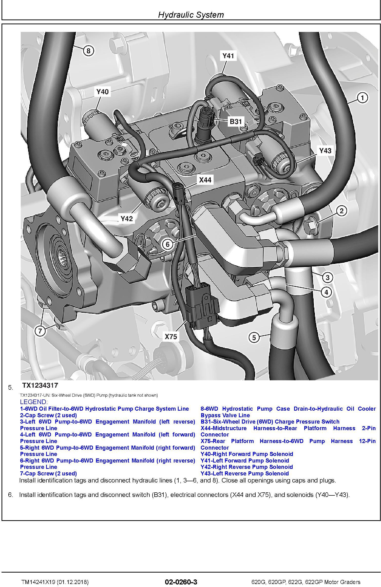 John Deere 620G, 620GP, 622G, 622GP (SN.F680878-,L700954-) Motor Graders Repair Manual (TM14241X19) - 3
