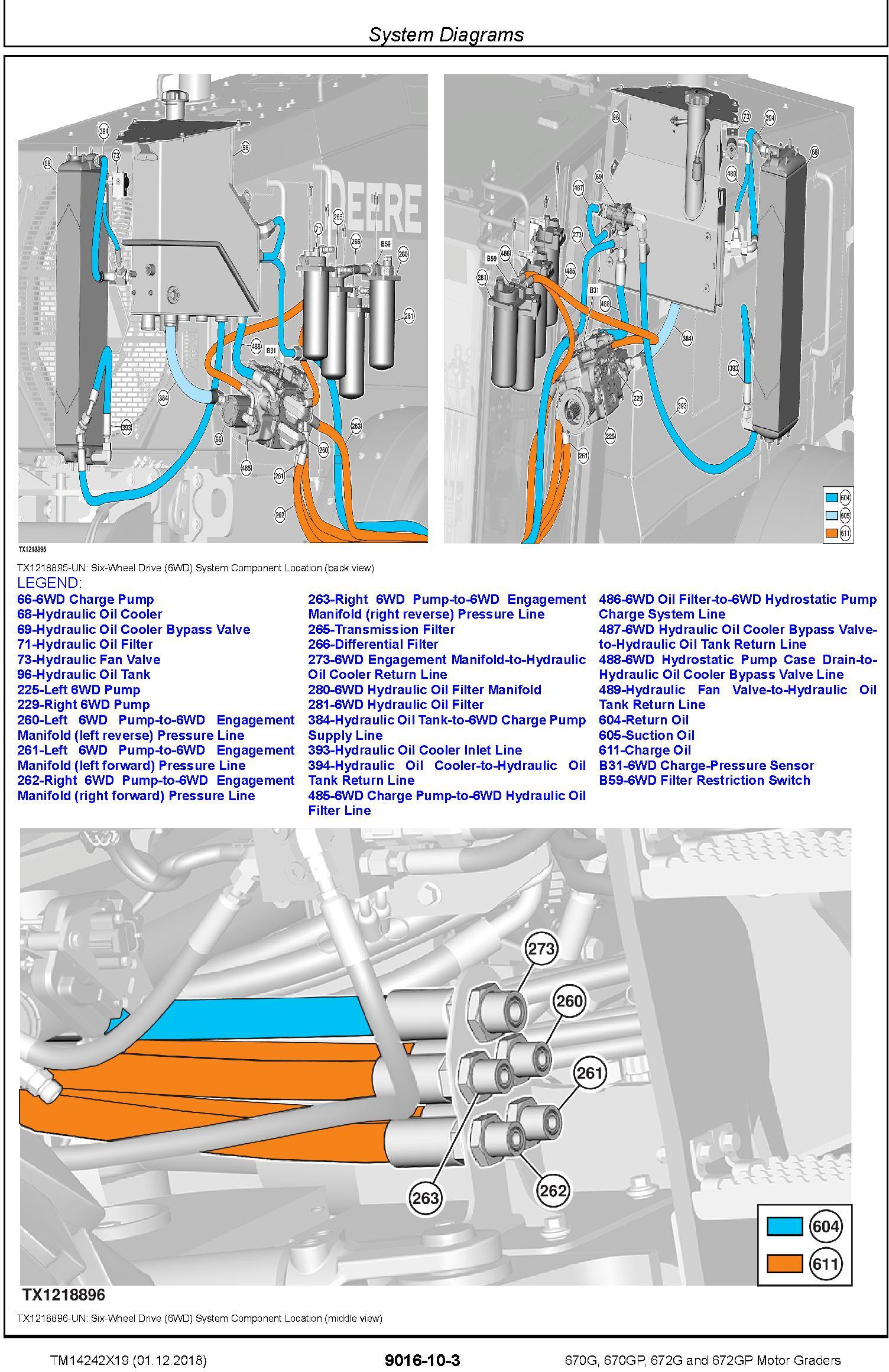 John Deere 670G,670GP, 672G,672GP (SN.F680878-,L700954) Motor Graders Diagnostic Manual (TM14242X19) - 3