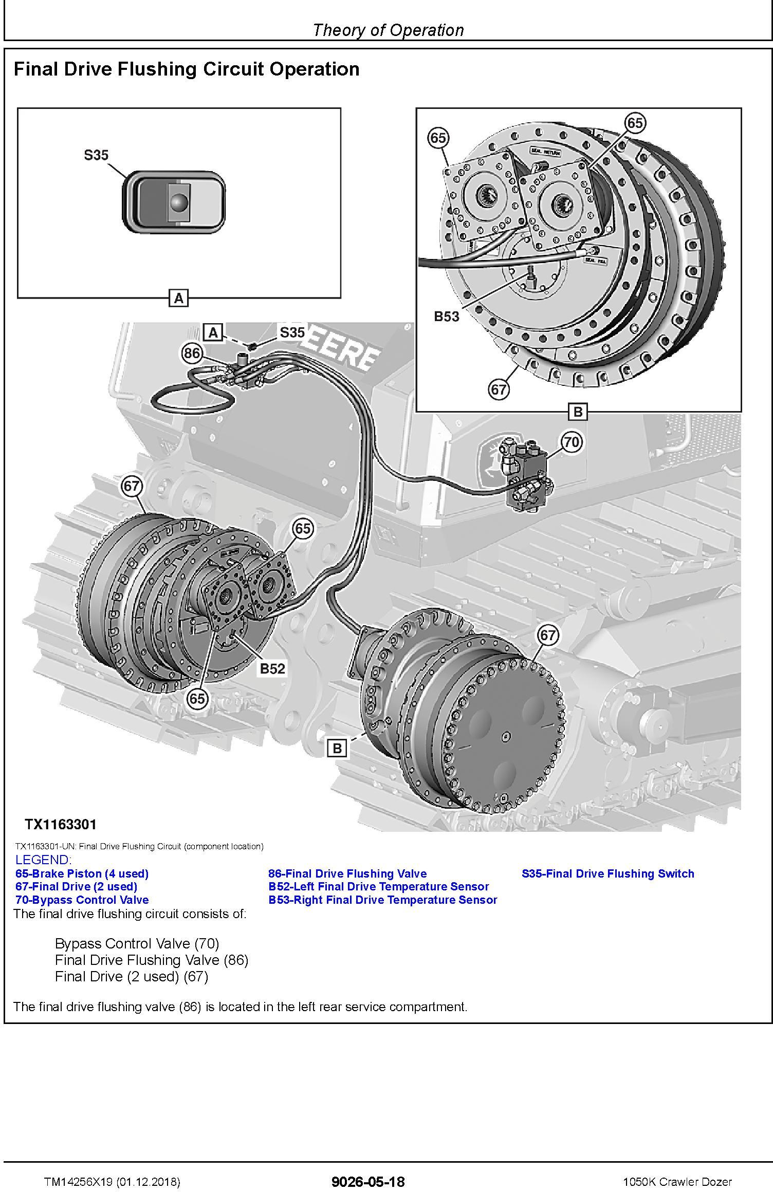 John Deere 1050K (SN. D268234-) Crawler Dozer Operation & Test Technical Manual (TM14256X19) - 3