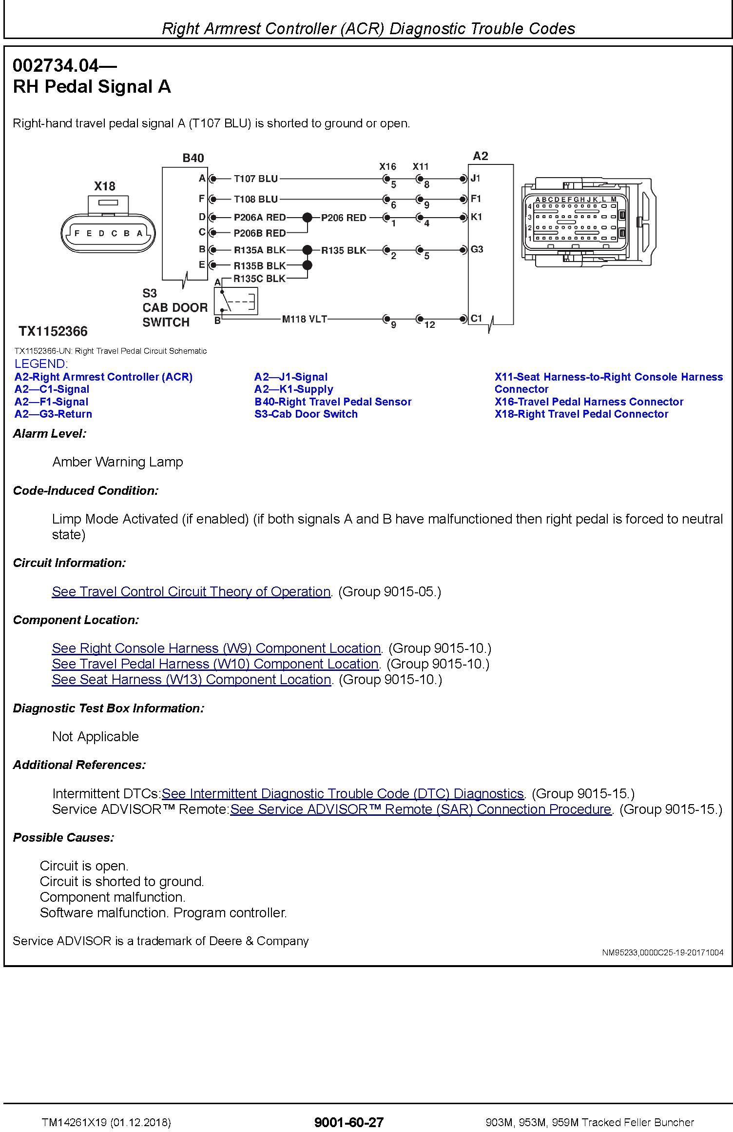 John Deere 903M, 953M, 959M (SN. F317982-, L317982-) Feller Buncher Diagnostic Manual (TM14261X19) - 1