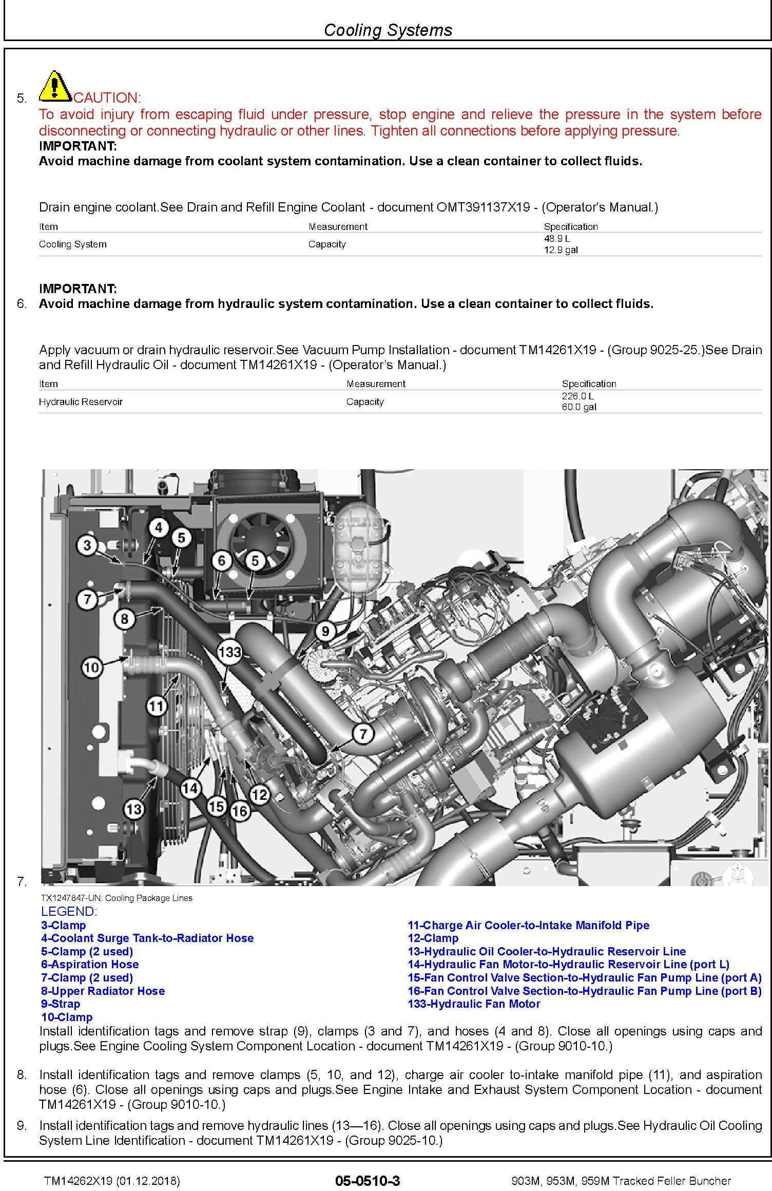 John Deere 903M, 953M, 959M (SN.F317982-,L317982-) Tracked Feller Buncher Repair Manual (TM14262X19) - 3