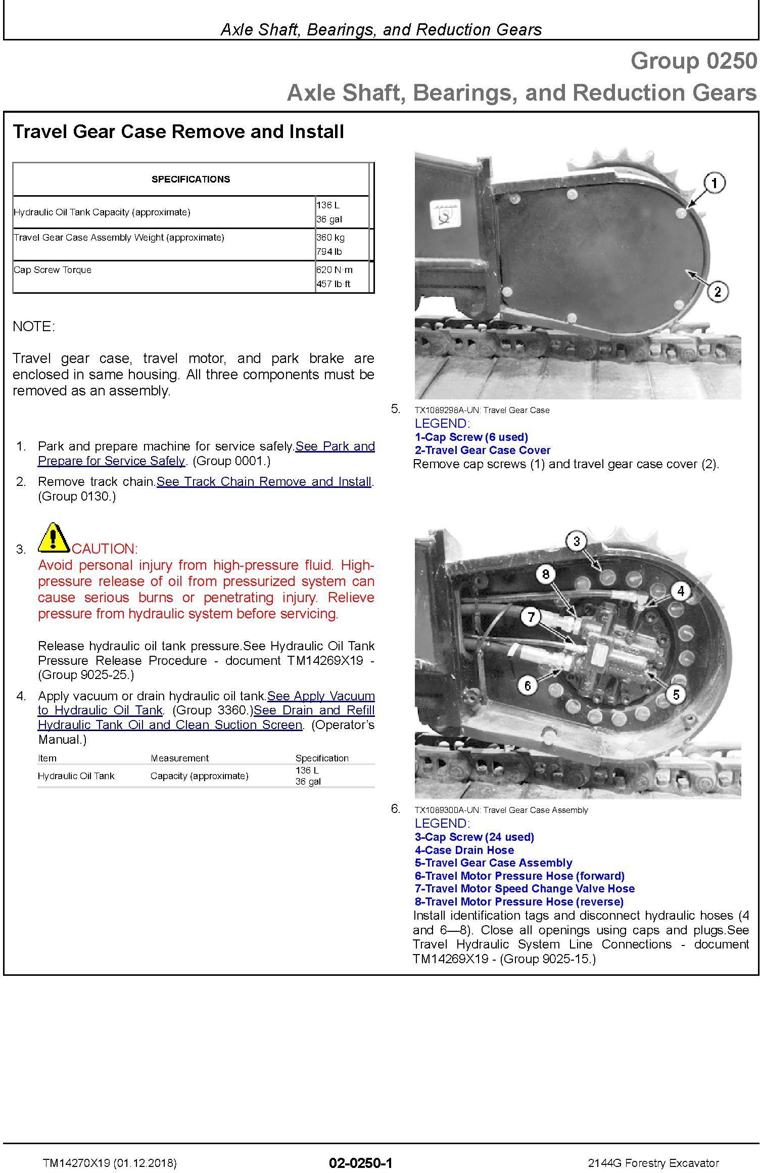 John Deere 2144G (SN. D210001-) Forestry Excavator Service Repair Technical Manual (TM14270X19) - 2