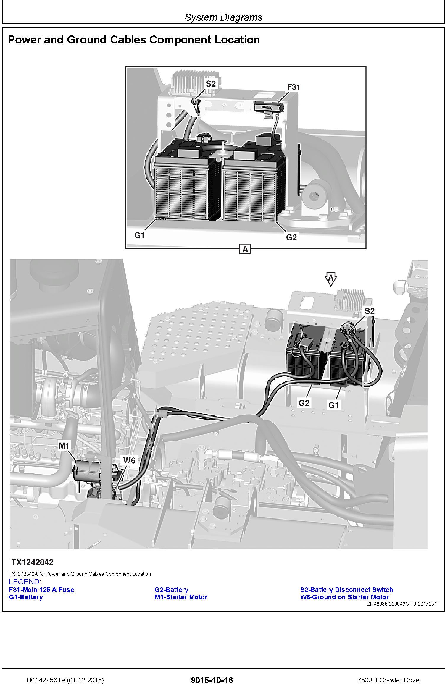 John Deere 750J-II (SN. D000001-) Crawler Dozer Operation & Test Technical Manual (TM14275X19) - 1