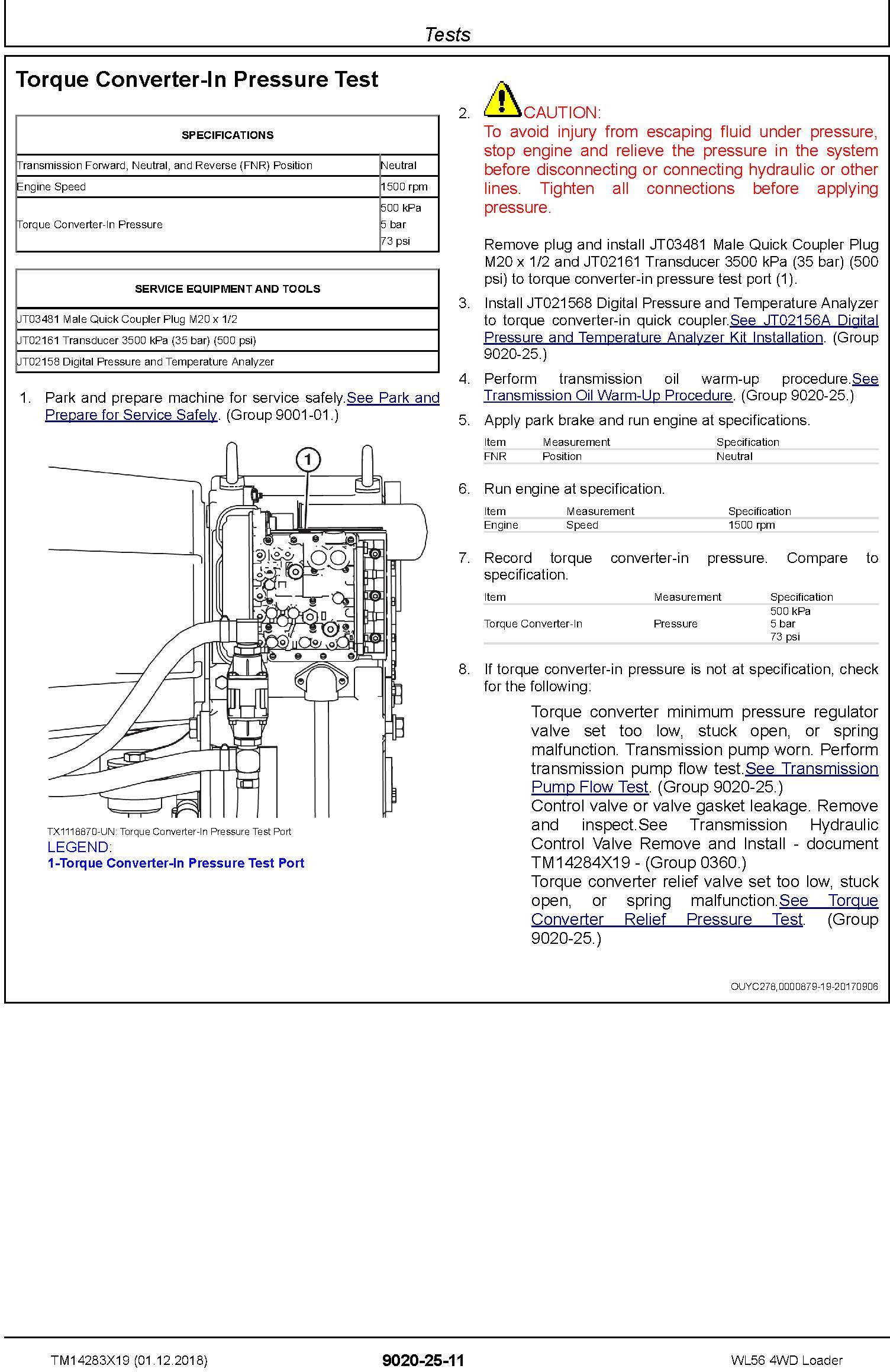John Deere WL56 (SN. D000001-) 4WD Loader Operation & Test Technical Service Manual (TM14283X19) - 2