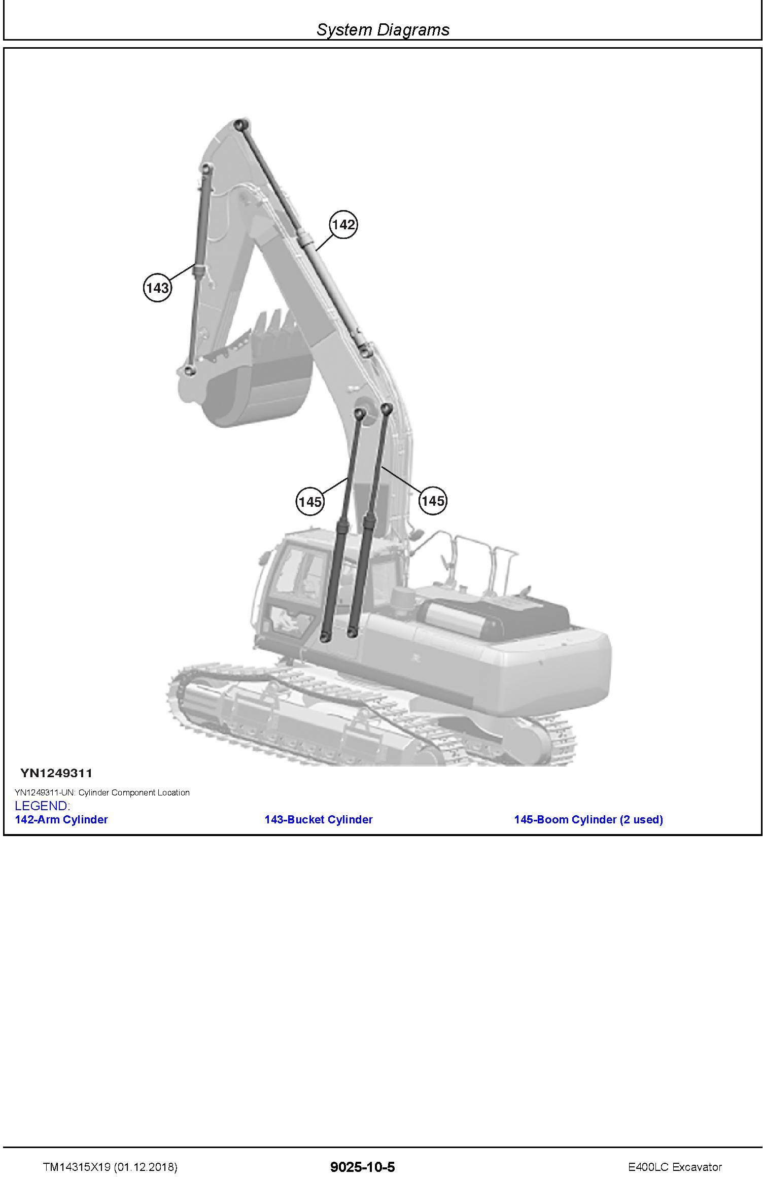 John Deere E400LC (SN.from C000001,D000001) Excavator Operation & Test Technical Manual (TM14315X19) - 1