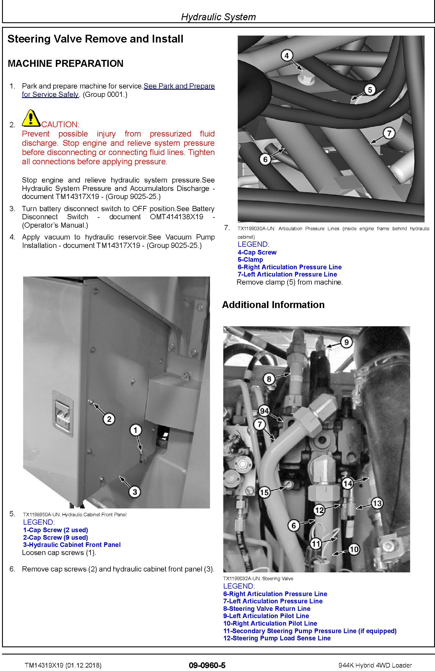John Deere 944K Hybrid 4WD Loader (SN. F690605-) Repair Technical Service Manual (TM14319X19) - 2