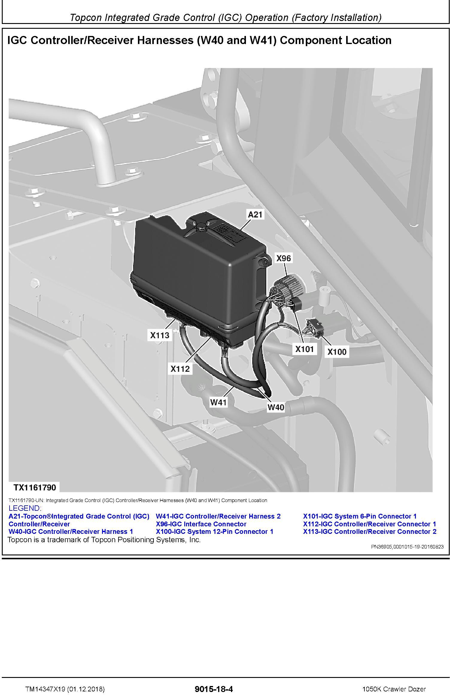 John Deere 1050K (SN. F318802-) Crawler Dozer Operation & Test Technical Manual (TM14347X19) - 1