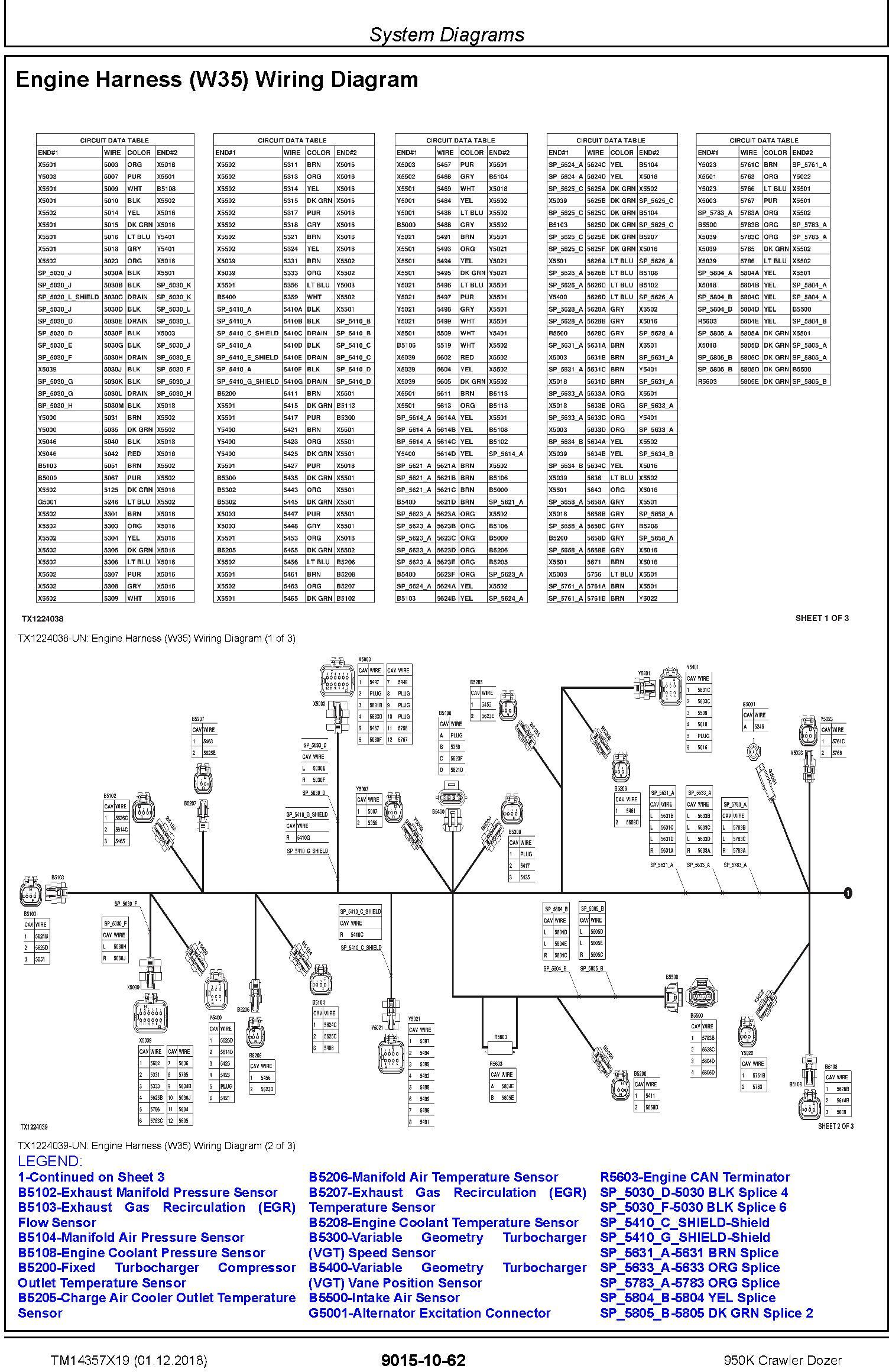 John Deere 950K Crawler Dozer Operation & Test Technical Manual (TM14357X19) - 2