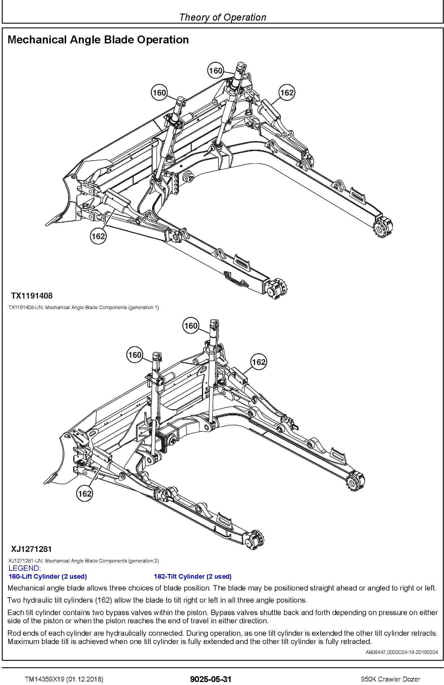 John Deere 950K Crawler Dozer Operation & Test Technical Manual (TM14359X19) - 3