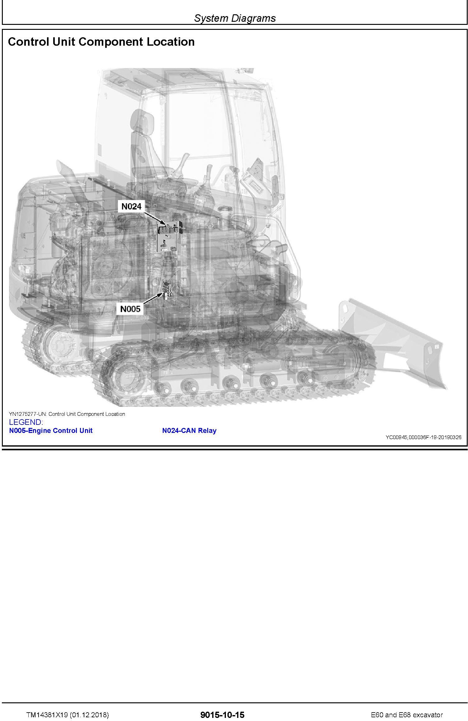 John Deere E60, E68 (SN. from D016000) excavator Operation & Test Technical Manual (TM14381X19) - 2