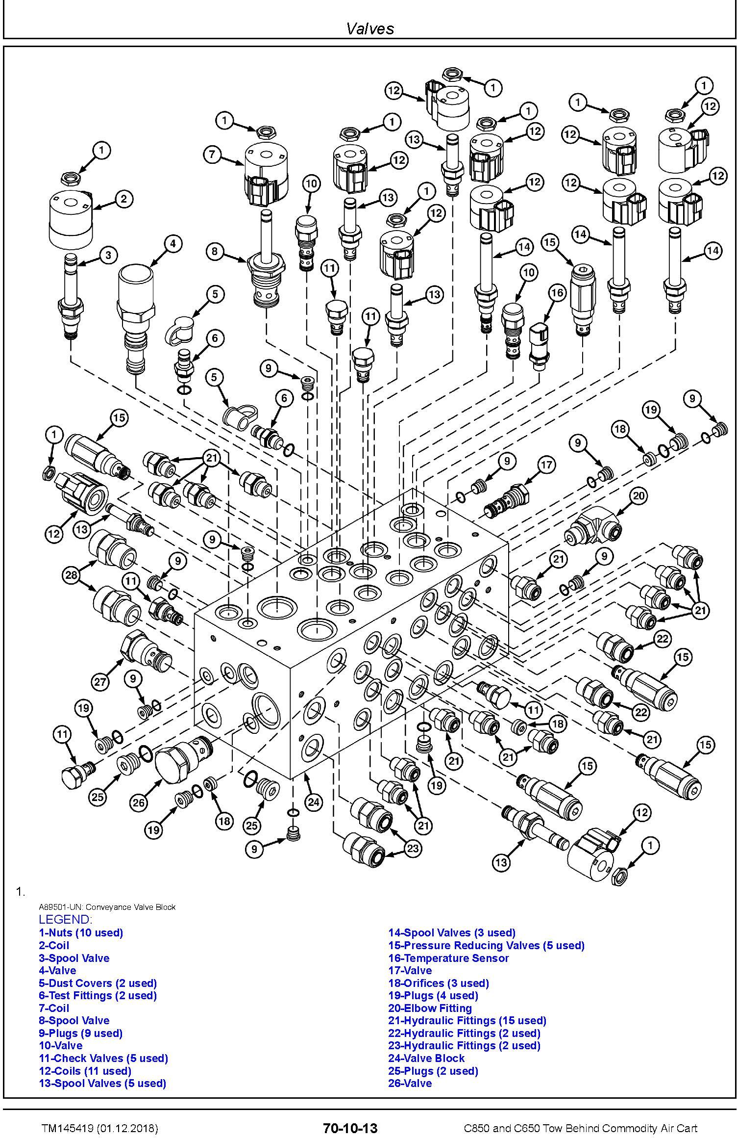 John Deere C850 and C650 Tow Behind Commodity Air Cart Repair Technical Service Manual (TM145419) - 1