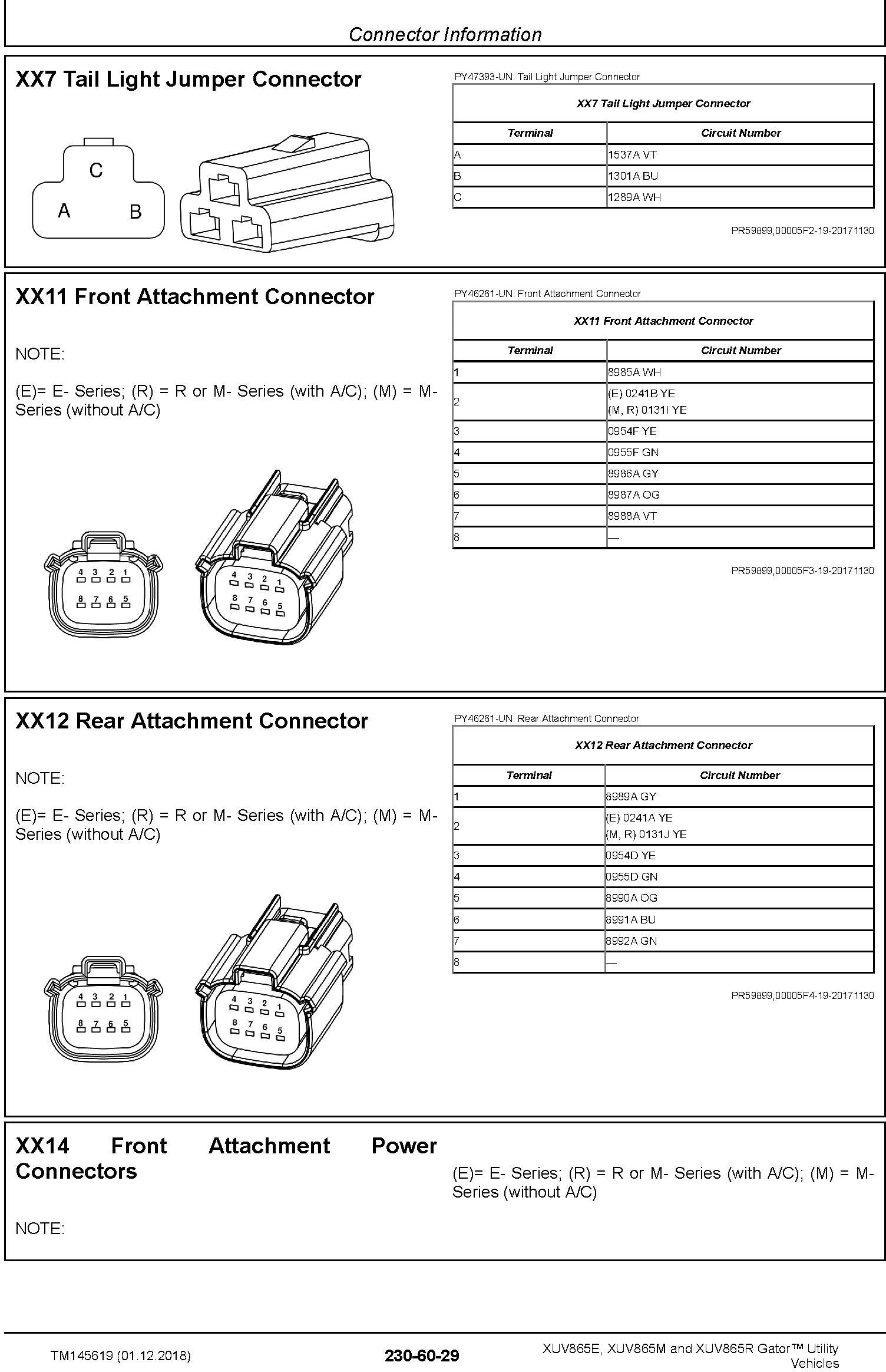John Deere XUV865E, XUV865M, XUV865R Gator Utility Vehicles (SN.010001-) Technical Manual (TM145619) - 1