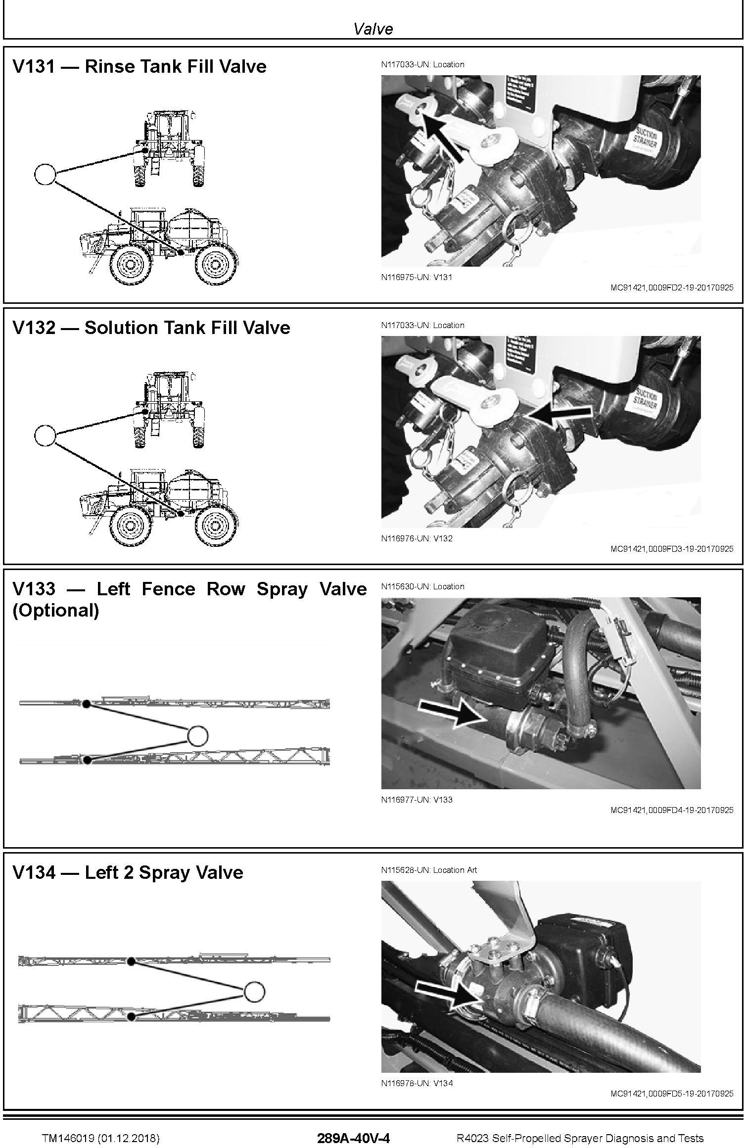 John Deere R4023 Self-Propelled Sprayer (SN. 180001-) Diagnostic Technical Manual (TM146019) - 3