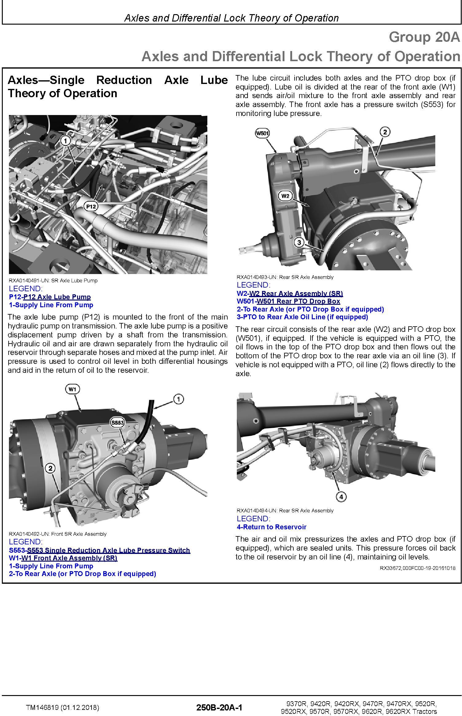 John Deere 9370R 9420R/RX 9470R/RX 9520R/RX 9570R/RX 9620R/RX Tractors Diagnostic Manual (TM146819) - 1