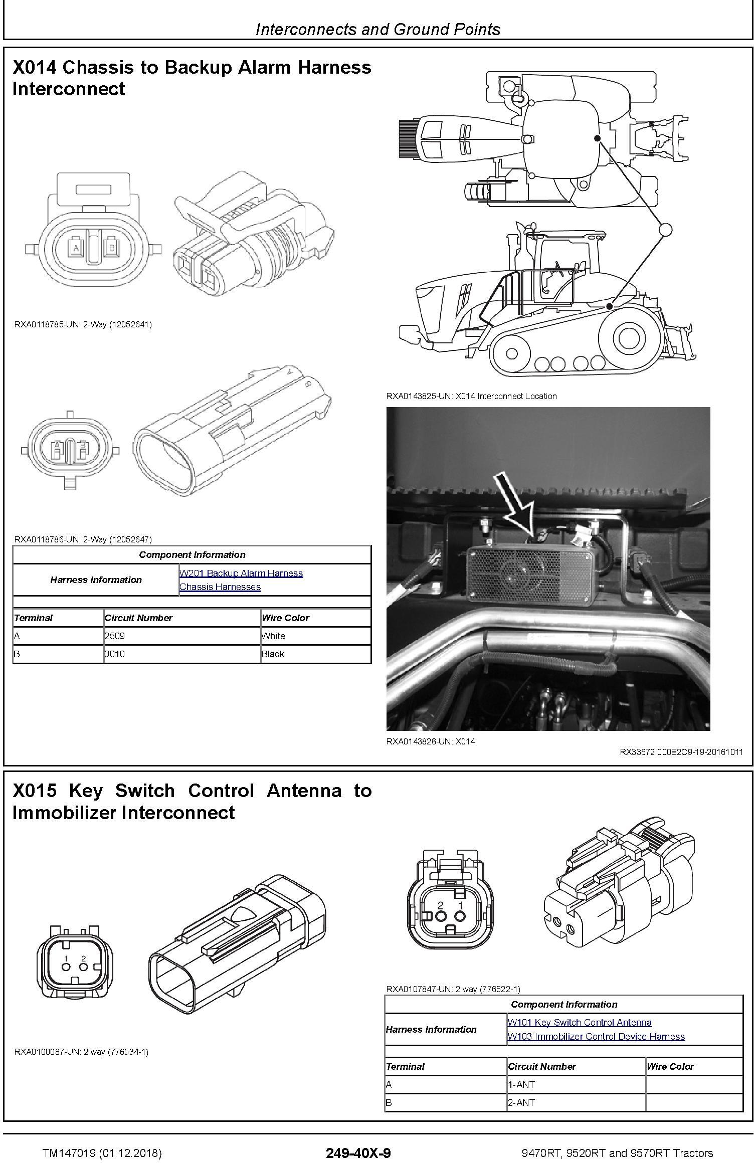 John Deere 9470RT, 9520RT and 9570RT Tractors (SN. 917000-) Diagnostic Technical Manual (TM147019) - 1