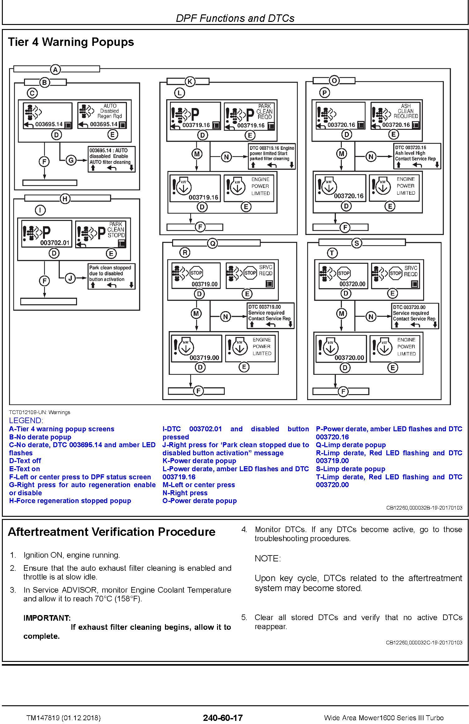 John Deere Wide Area Mower1600 Series III Turbo (SN. 405001-) Technical Manual (TM147819) - 1