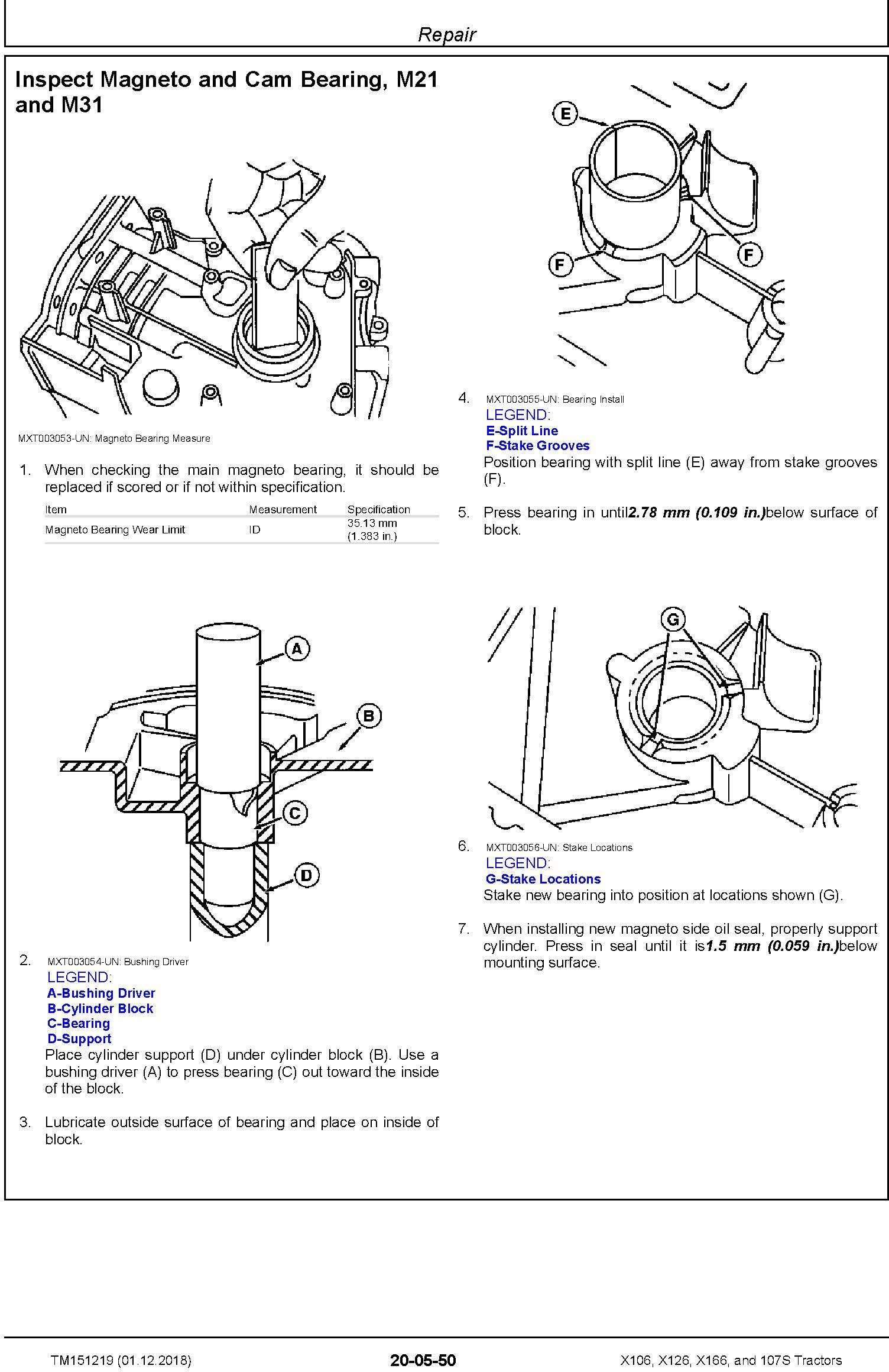 John Deere X106, X126, X166, and 107S Tractors (SN. 010001-) Technical Service Manual (TM151219) - 2