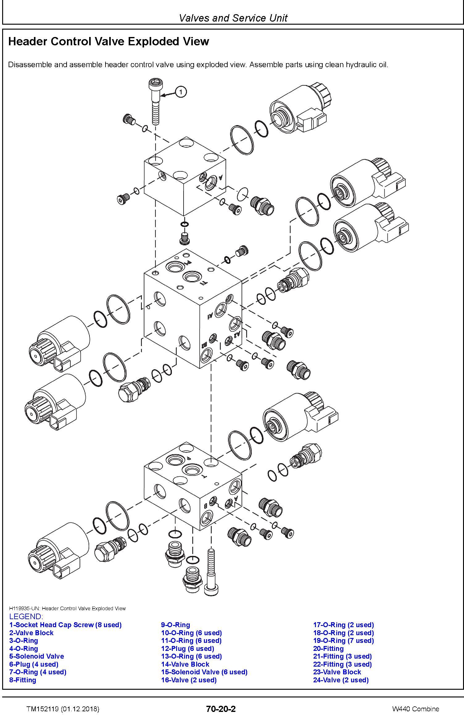 John Deere W440 Combine (SN.700949-) Repair Technical Manual (TM152119) - 2