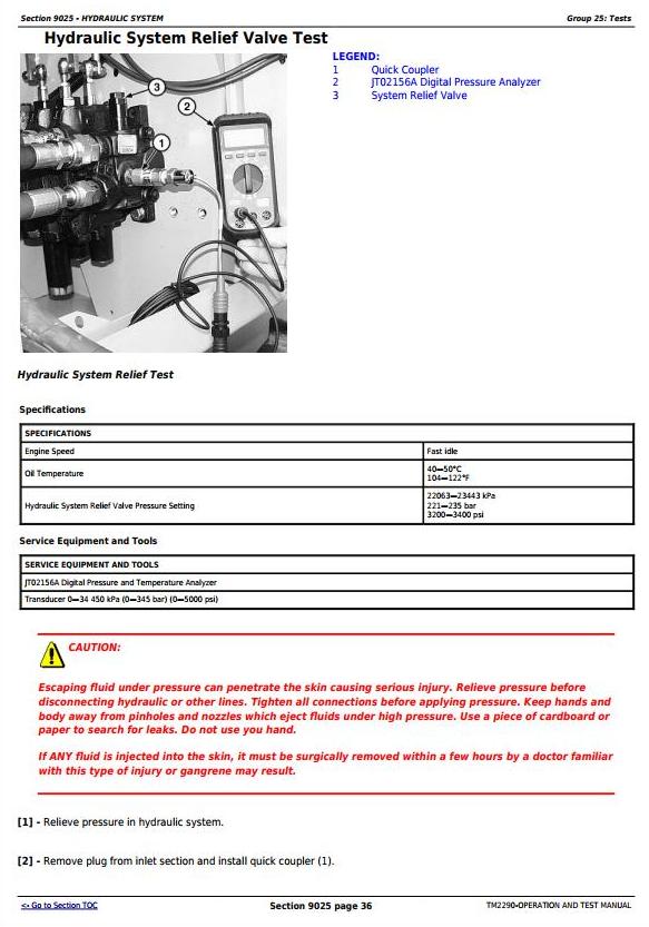 TM2290 - John Deere 700J Crawler Dozer (SN before 139435) Diagnostic, Operation & Test Service Manual - 3