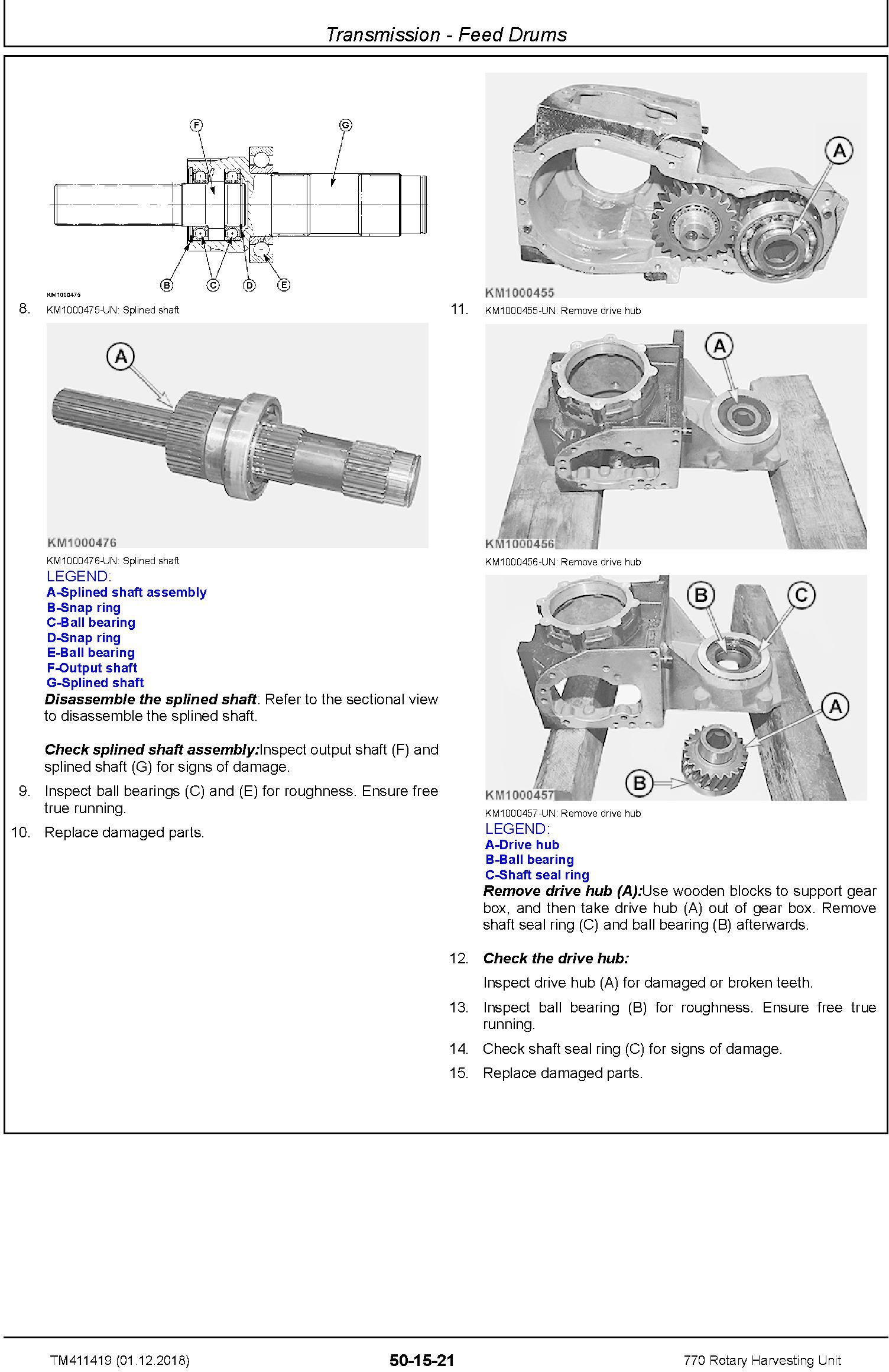 John Deere 770 Rotary Harvesting Unit (SN.128912-) Technical Manual (TM411419) - 2