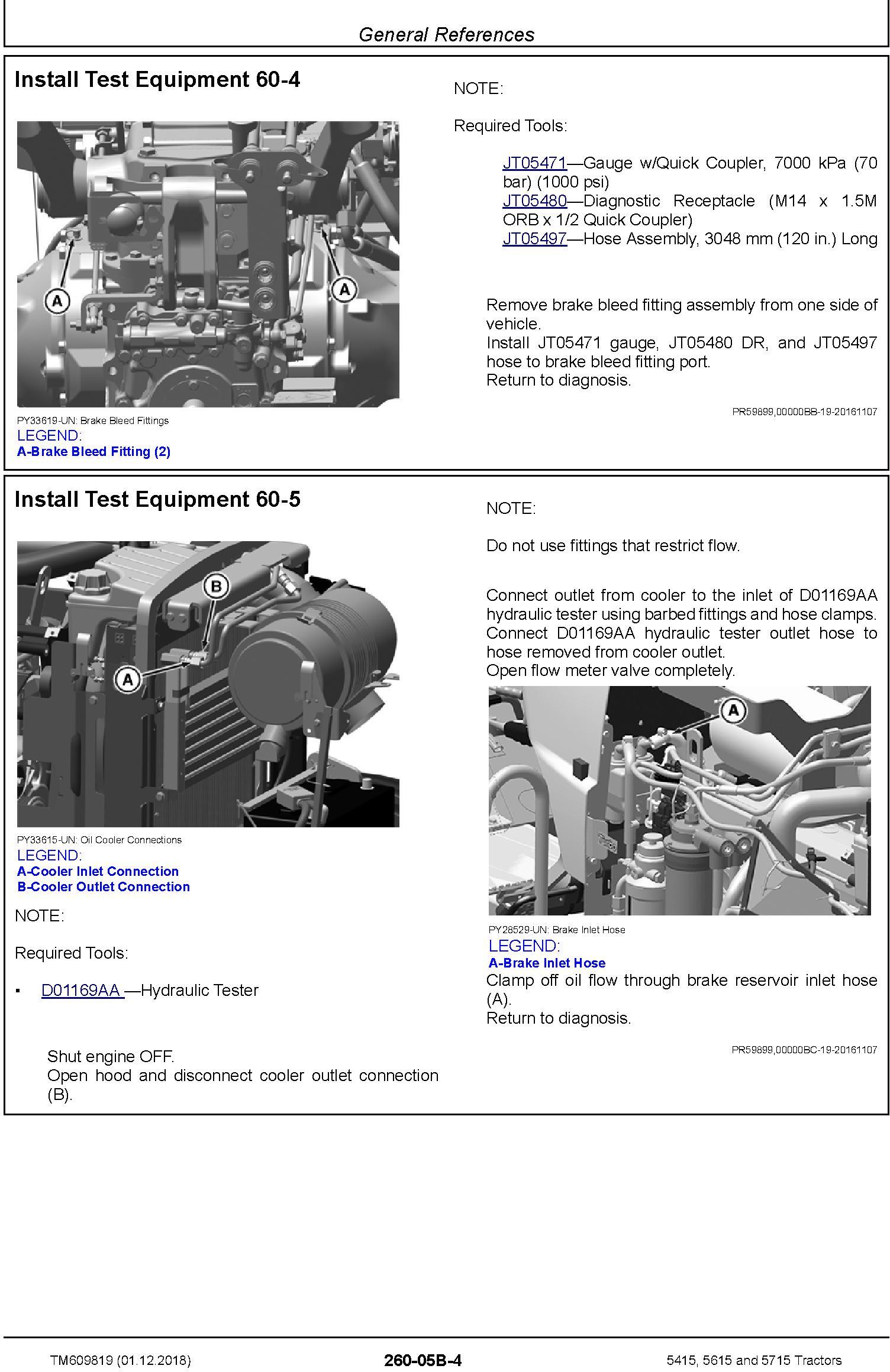John Deere 5415, 5615 and 5715 Tractors Diagnostic Technical Service Manual (TM609819) - 3