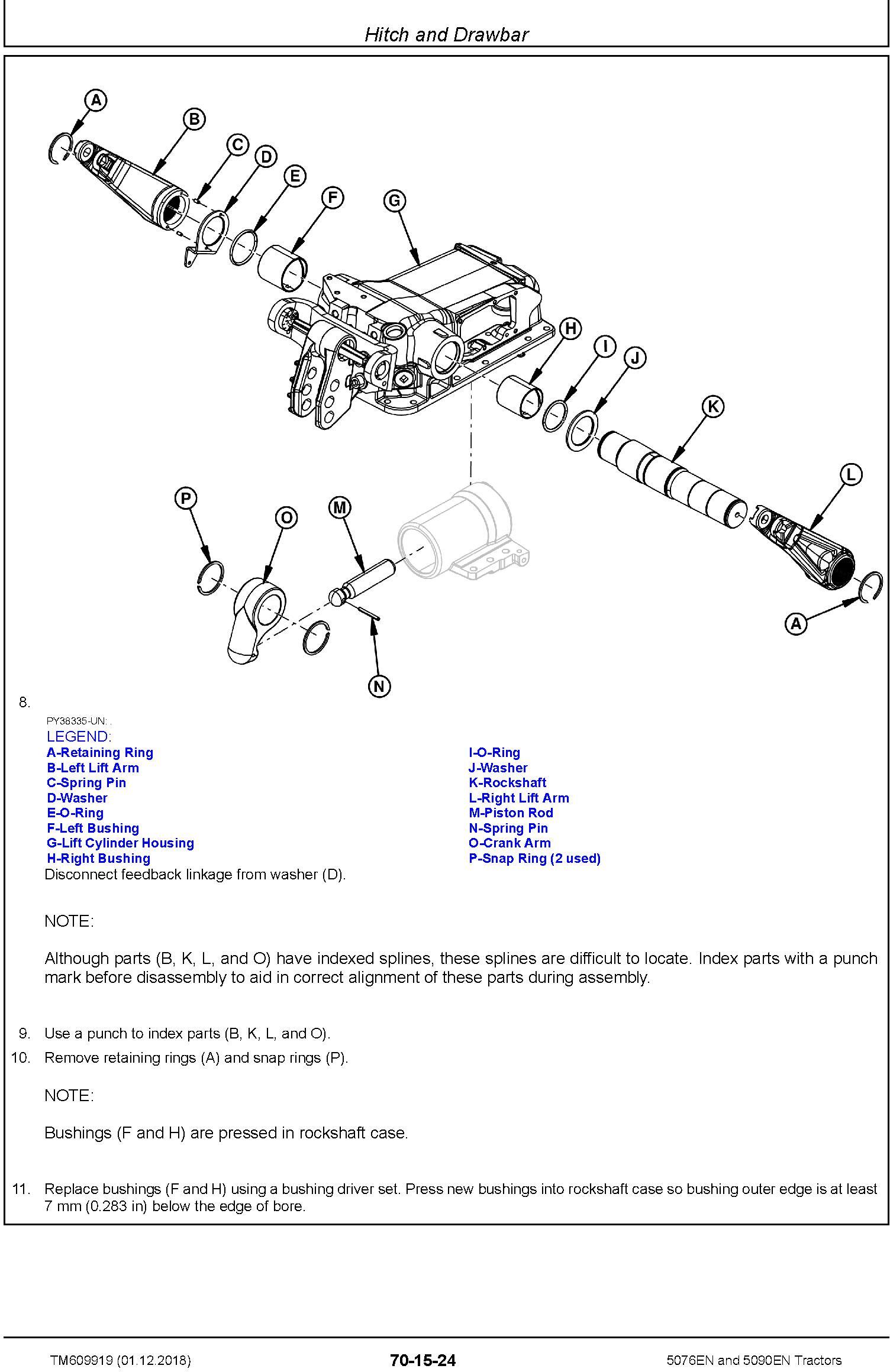 John Deere 5076EN and 5090EN Tractors Repair Technical Service Manual (TM609919) - 2