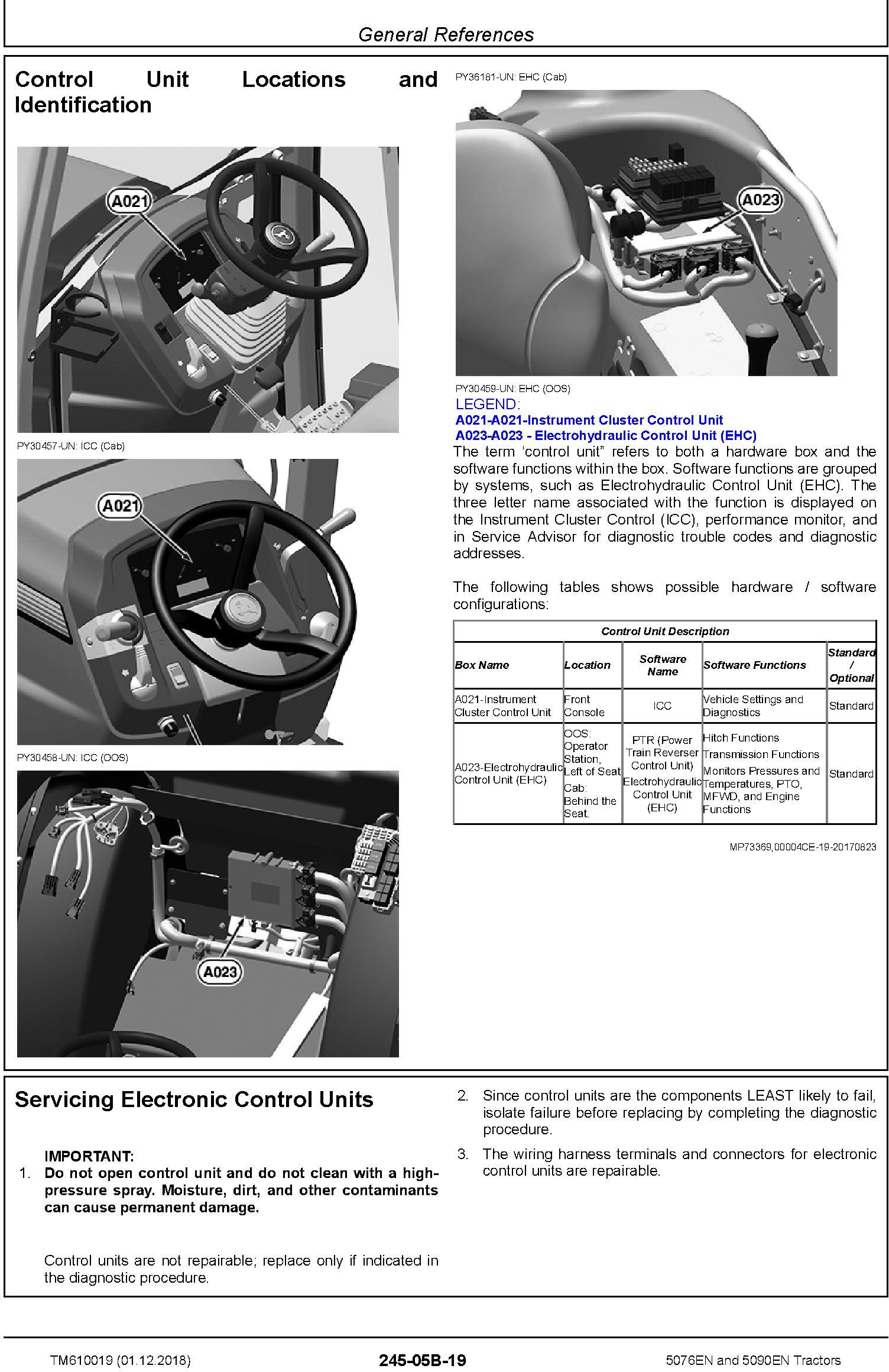 John Deere 5076EN and 5090EN Tractors Diagnostic Technical Service Manual (TM610019) - 2