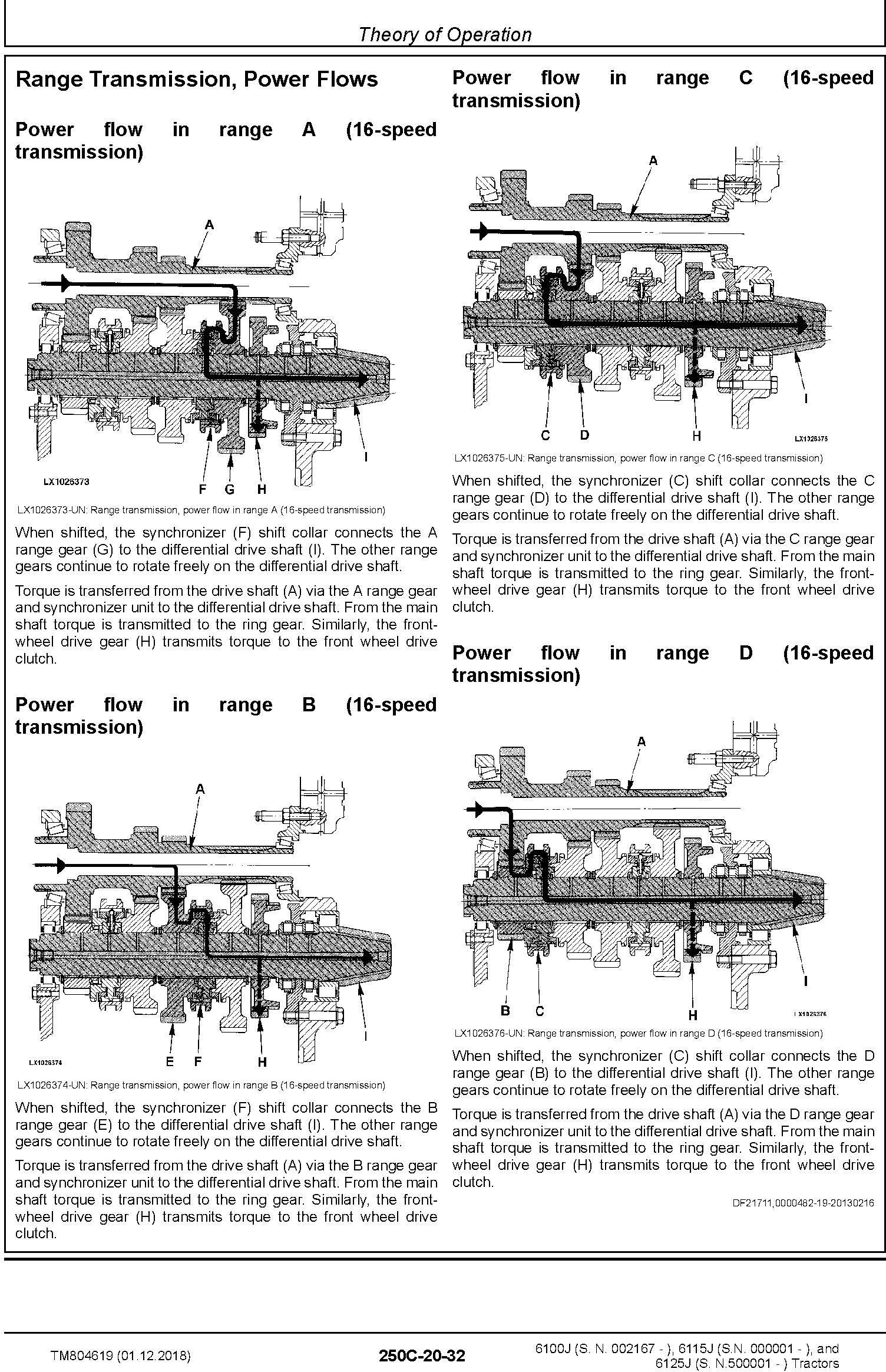 John Deere 6100J, 6115J, 6125J Tractors Diagnostic Technical Service Manual (TM804619) - 3