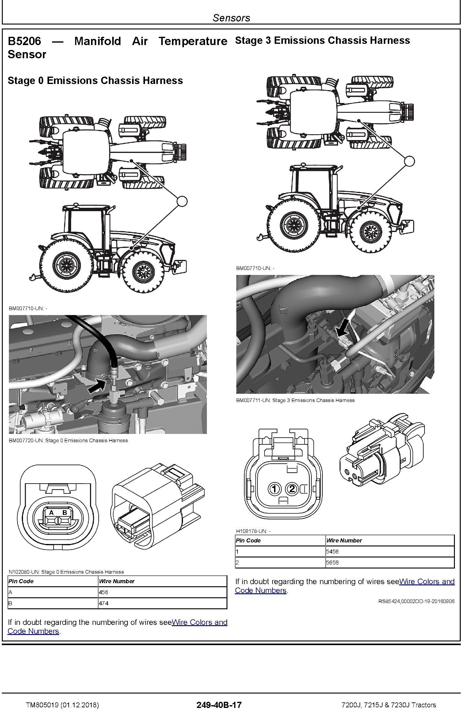 John Deere 7200J, 7215J and 7230J Tractors Diagnostic Technical Service Manual (TM805019) - 3