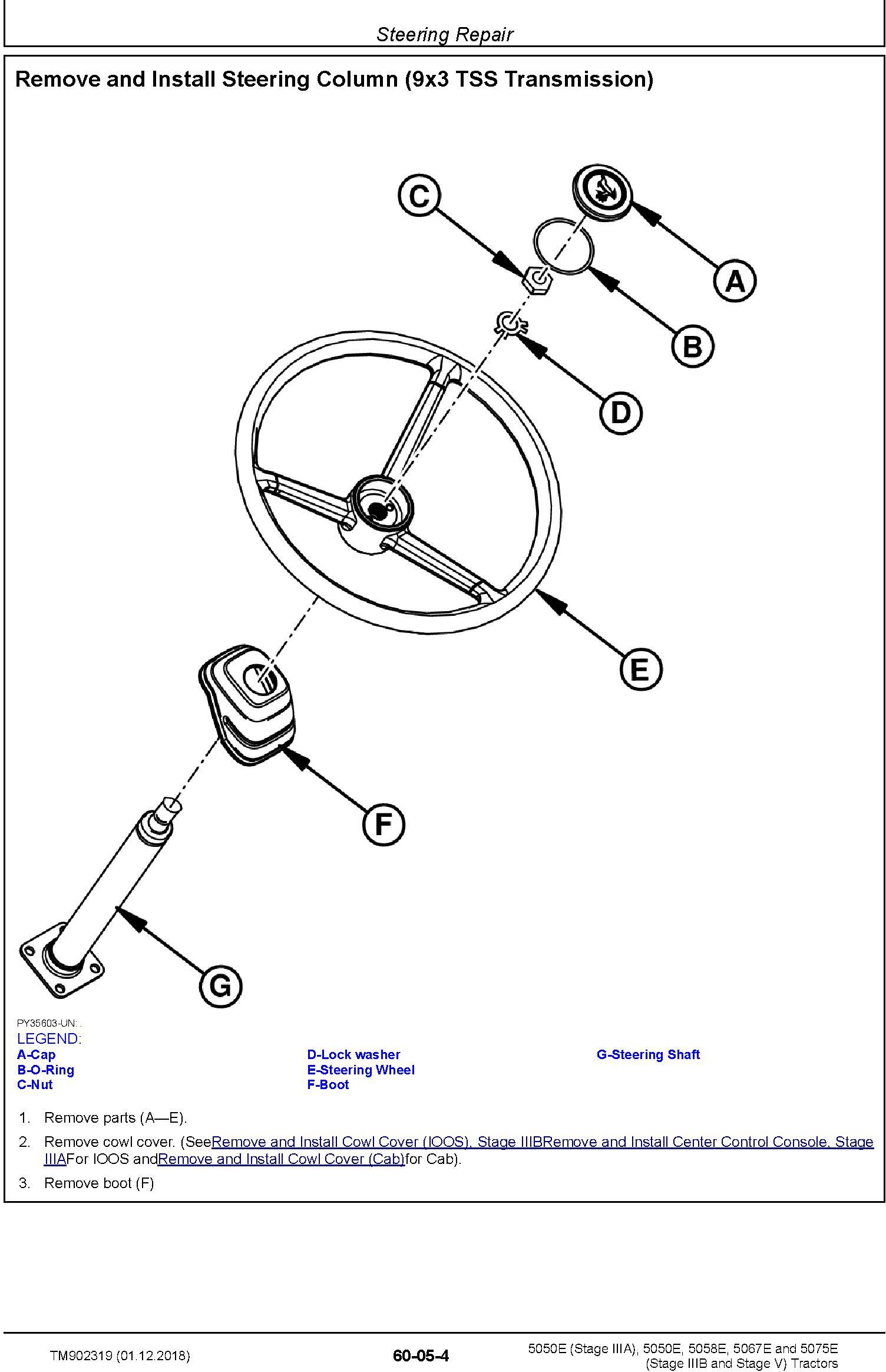 John Deere 5050E, 5050E, 5058E, 5067E, 5075E Tractors Service Repair Technical Manual (TM902319) - 3