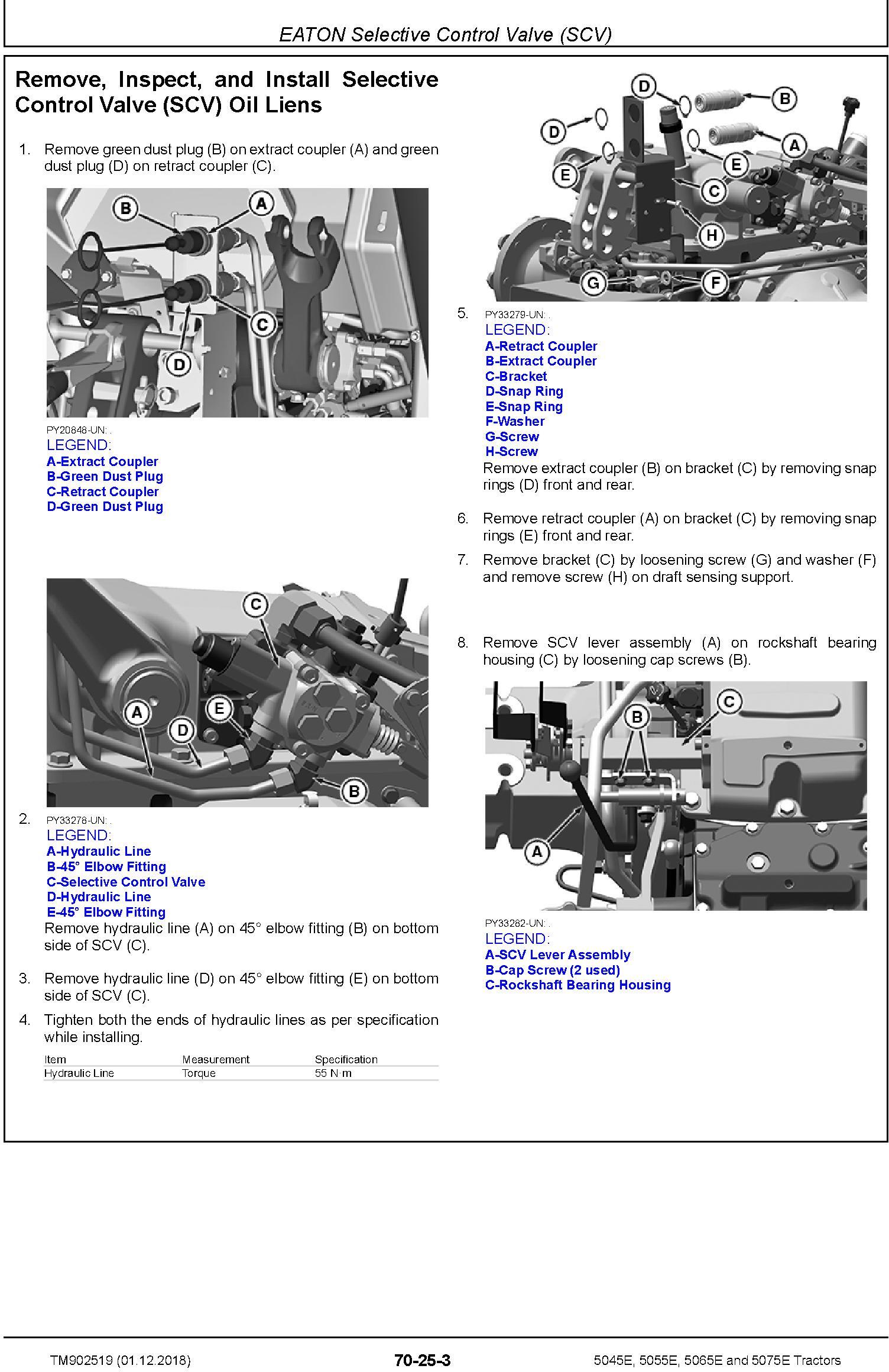 John Deere 5045E, 5055E, 5065E, 5075E Tractors (SN.103101-) Repair Technical Service Manual TM902519 - 3