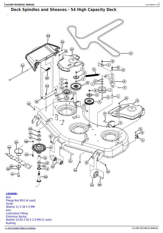 John Deere 1010 Parts Diagram - Wiring End