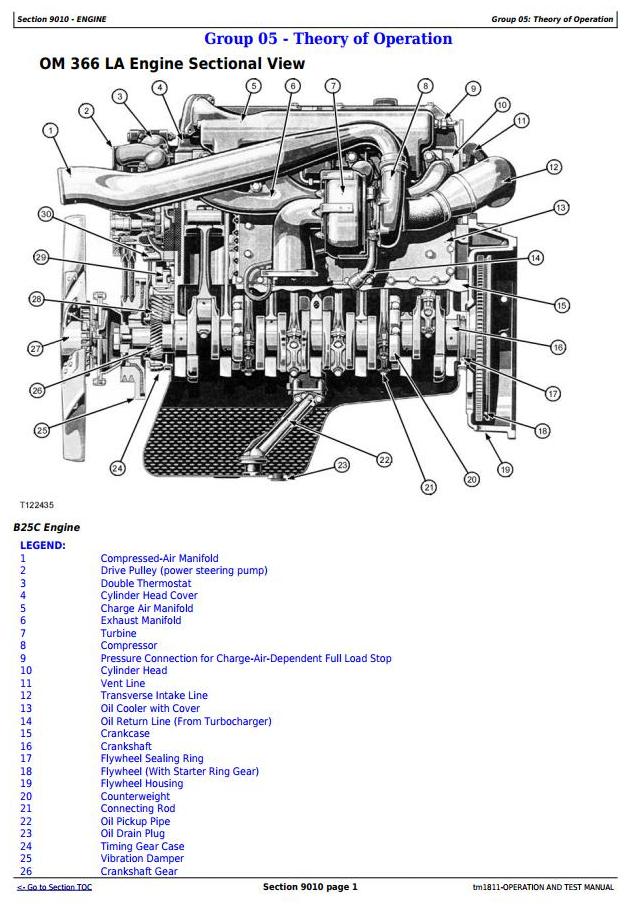 TM1811 - John Deere Bell B25C Articulated Dump Truck Diagnostic, Operation and Test Service Manual - 1