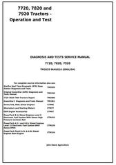 TM2025 - John Deere 7720, 7820 and 7920 Tractors Diagnostic and Tests Service Manual